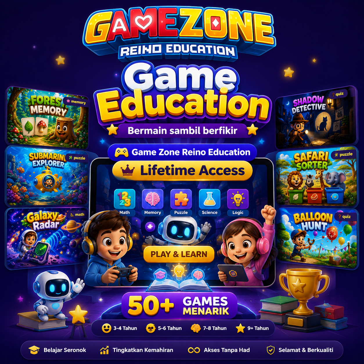 Game Zone Reino Education (Lifetime Access)